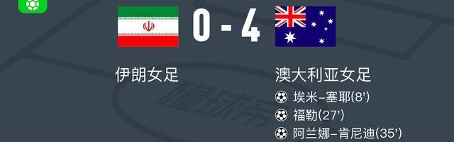 必一运动官网-澳大利亚女足4-0大胜伊朗女足，阿兰娜-肯尼迪两球，福勒建功