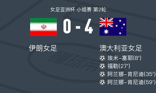 必一运动官网-澳大利亚女足4-0大胜伊朗女足，阿兰娜-肯尼迪两球，福勒建功